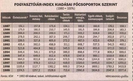 C:\Users\user\Downloads\infl&aacute;ci&oacute;.JPG