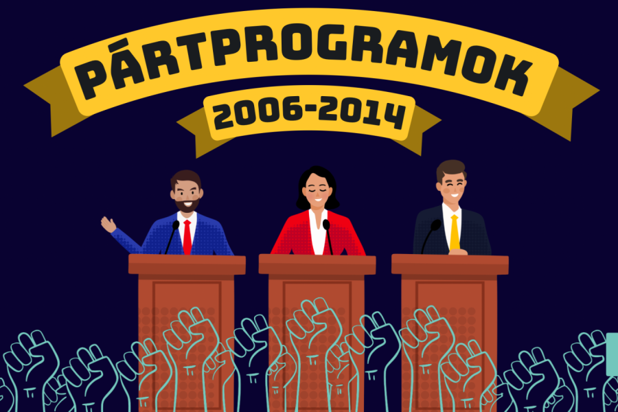 A jóléti licittől a programtalanságig