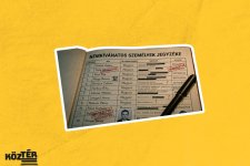 Embertelen listázás az Emberséges Magyarországon